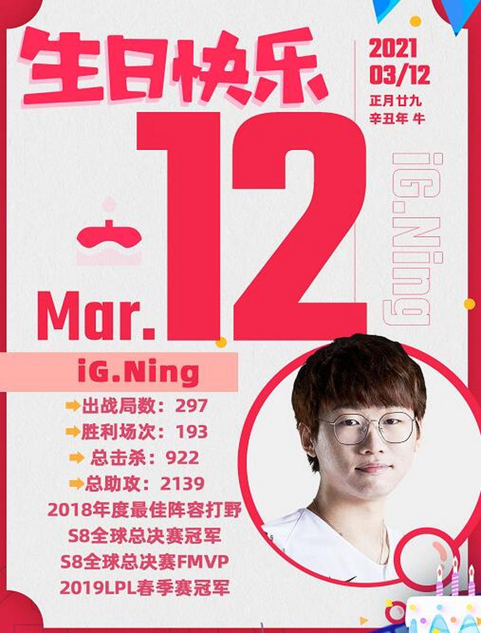 关于Ning连续十二场比赛得分超过失利，加拿大队冲击纪录！的信息